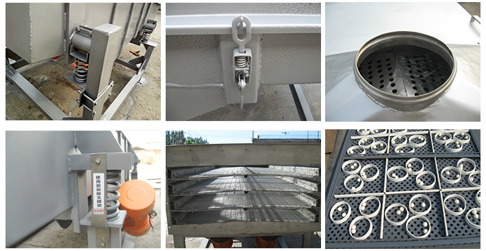 方形振動篩篩網(wǎng)，進料口，彈簧，等部件展示圖