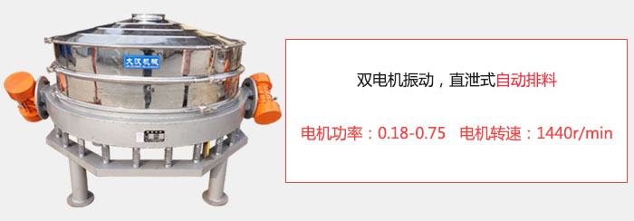 雙電機(jī)振動(dòng)，直泄式自動(dòng)排料電機(jī)功率：0.18-0.75   電機(jī)轉(zhuǎn)速：1440r/min。